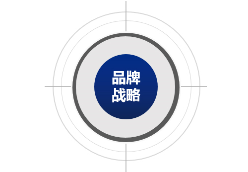閥門(mén)品牌